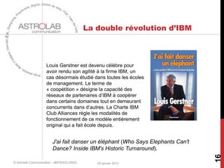 La double révolution d’IBM



                    Louis Gerstner est devenu célèbre pour
                    avoir rendu son agilité à la firme IBM, un
                    cas désormais étudié dans toutes les écoles
                    de management. Le terme de
                    « coopétition » désigne la capacité des
                    réseaux de partenaires d’IBM à coopèrer
                    dans certains domaines tout en demeurant
                    concurrents dans d’autres. La Charte IBM
                    Club Alliances règle les modalités de
                    fonctionnement de ce modèle entièrement
                    original qui a fait école depuis.


                        J'ai fait danser un éléphant (Who Says Elephants Can't
                        Dance? Inside IBM's Historic Turnaround).




                                                                                 16
© Astrolab Communication - JBP/EH/CL/RDQ      25 janvier 2013
 