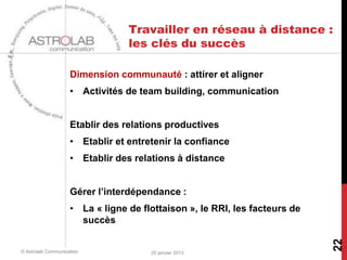 Travailler en réseau à distance :
                                 les clés du succès

                    Dimension communauté : attirer et aligner
                    • Activités de team building, communication


                    Etablir des relations productives
                    • Etablir et entretenir la confiance
                    • Etablir des relations à distance


                    Gérer l’interdépendance :
                    • La « ligne de flottaison », le RRI, les facteurs de
                      succès




                                                                            22
© Astrolab Communication              25 janvier 2013
 