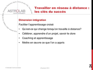Travailler en réseau à distance :
                                  les clés du succès

                    Dimension intégration
                    Faciliter l’apprentissage croisé
                    • Qu’est-ce qui change lorsqu’on travaille à distance?
                    • Célébrer, apprendre d’un projet, savoir le clore
                    • Coaching et apprentissage
                    • Mettre en œuvre ce que l’on a appris




                                                                             24
© Astrolab Communication               25 janvier 2013
 