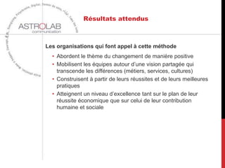 Résultats attendus



Les organisations qui font appel à cette méthode
  • Abordent le thème du changement de manière positive
  • Mobilisent les équipes autour d’une vision partagée qui
    transcende les différences (métiers, services, cultures)
  • Construisent à partir de leurs réussites et de leurs meilleures
    pratiques
  • Atteignent un niveau d’excellence tant sur le plan de leur
    réussite économique que sur celui de leur contribution
    humaine et sociale
 