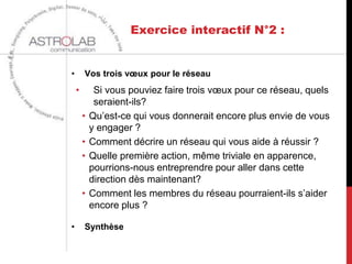 Exercice interactif N°2 :


•       Vos trois vœux pour le réseau
    •        Si vous pouviez faire trois vœux pour ce réseau, quels
             seraient-ils?
        •   Qu’est-ce qui vous donnerait encore plus envie de vous
            y engager ?
        •   Comment décrire un réseau qui vous aide à réussir ?
        •   Quelle première action, même triviale en apparence,
            pourrions-nous entreprendre pour aller dans cette
            direction dès maintenant?
        •   Comment les membres du réseau pourraient-ils s’aider
            encore plus ?

•       Synthèse
 