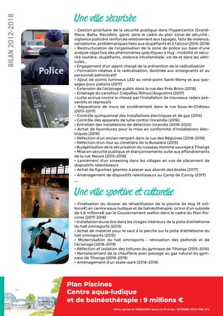 Une ville sécurisée
• Gestion prioritaire de la sécurité publique dans l’hypercentre (Grand-
Place, Batta, Récollets, gare), dans le cadre du plan zonal de sécurité :
vigilance policière renforcée relativement aux tapages, faits de violence,
vandalisme, problématiques liées aux stupéﬁants et à l’alcool (2014-2019)
• Restructuration de l’organisation de la zone de police sur base d’une
analyse objective des phénomènes spéciﬁques à Huy : mobilité et sécu-
rité routière, stupéﬁants, violence intrafamiliale, vol de et dans les véhi-
cules…
• Engagement d’un agent chargé de la prévention de la radicalisation
• Formation relative à la radicalisation, destinée aux enseignants et au
personnel adminitratif
• Ajout de points lumineux LED au rond-point Saint-Rémy et aux pas-
sages pour piétons (2017)
• Extension de l’éclairage public dans la rue des Prés Brion (2018)
• Eclairage du carrefour Crépalles/Rihoul/Augustins (2017)
• Lutte accrue contre la vitesse par l’installation de nouveaux radars pré-
ventifs et répressifs
• Réparations de murs de soutènement dans la rue Sous-le-Château
(2013-2017)
• Contrôle quinquennal des installations électriques et de gaz (2014)
• Contrôle des appareils de lutte contre l’incendie (2016)
• Entretien des installations de détection incendie (2018-2022)
• Achat de fournitures pour la mise en conformité d’installations élec-
triques (2016)
• Réfection d’un ancien rempart dans la rue des Béguines (2018-2019)
• Réfection d’un mur au cimetière de la Buissière (2015)
• Budgétisation de la sécurisation du ruisseau Homme sauvage à Tihange
• Mise en sécurité publique et étançonnements suite aux effondrements
de la rue Neuve (2015-2018)
• Lancement d’un screening dans les villages en vue de placement de
dispositifs ralentisseurs
• Achat de ﬁgurines géantes à placer aux abords des écoles (2017)
• Aménagement de dispositifs ralentisseurs au Camp de Corroy (2017)
...
Une ville sportive et culturelle
• Finalisation du dossier de réhabilitation de la piscine de Huy (9 mil-
lions€) en centre aqua-ludique et de balnéothérapie, octroi d’un subside
de 4,6 millions€ par le Gouvernement wallon dans le cadre du Plan Pis-
cines (2017-2018)
• Installation d’une lice dans les virages intérieurs de la piste d’athlétisme
du hall omnisports (2013)
• Achat de matériel pour le saut à la perche sur la piste d’athlétisme du
hall omnisports (2015)
• Modernisation du hall omnisports : rénovation des plafonds et de
l’éclairage (2018-2019)
• Réfection et isolation des toitures du gymnase de Tihange (2015-2016)
• Remplacement de la chaufferie avec passage au gaz naturel du gym-
nase de Tihange (2018-2019)
• Aménagement d’un skate-park (2018-2019)
Edition spéciale du TRAVAILLEUR | Journal du PS de Huy | SEPTEMBRE 2018 | PAGE 2/12
BILAN2012-2018
Plan Piscines
Centre aqua-ludique
et de balnéothérapie : 9 millions €
 