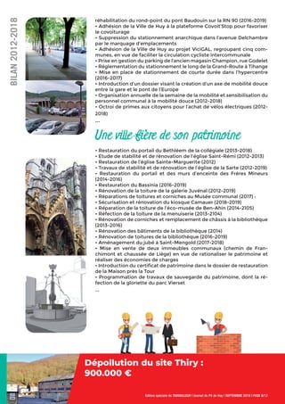 réhabilitation du rond-point du pont Baudouin sur la RN 90 (2016-2019)
• Adhésion de la Ville de Huy à la plateforme Covoit’Stop pour favoriser
le covoiturage
• Suppression du stationnement anarchique dans l’avenue Delchambre
par le marquage d’emplacements
• Adhésion de la Ville de Huy au projet ViciGAL, regroupant cinq com-
munes, en vue de faciliter la circulation cycliste intercommunale
• Prise en gestion du parking de l’ancien magasin Champion, rue Godelet
• Réglementation du stationnement le long de la Grand-Route à Tihange
• Mise en place de stationnement de courte durée dans l’hypercentre
(2016-2017)
• Introduction d’un dossier visant la création d’un axe de mobilité douce
entre la gare et le pont de l’Europe
• Organisation annuelle de la semaine de la mobilité et sensibilisation du
personnel communal à la mobilité douce (2012-2018)
• Octroi de primes aux citoyens pour l’achat de vélos électriques (2012-
2018)
...
Une ville fière de son patrimoine
• Restauration du portail du Bethléem de la collégiale (2013-2018)
• Etude de stabilité et de rénovation de l’église Saint-Rémi (2012-2013)
• Restauration de l’église Sainte-Marguerite (2012)
• Travaux de stabilité et de rénovation de l’église de la Sarte (2012-2019)
• Restauration du portail et des murs d’enceinte des Frères Mineurs
(2014-2016)
• Restauration du Bassinia (2016-2019)
• Rénovation de la toiture de la galerie Juvénal (2012-2019)
• Réparations de toitures et corniches au Musée communal (2017) :
• Sécurisation et rénovation du kiosque Camauer (2018-2019)
• Réparation de la toiture de l’éco-musée de Ben-Ahin (2014-2105)
• Réfection de la toiture de la menuiserie (2013-2104)
• Rénovation de corniches et remplacement de châssis à la bibliothèque
(2013-2016)
• Rénovation des bâtiments de la bibliothèque (2014)
• Rénovation de toitures de la bibliothèque (2016-2019)
• Aménagement du jubé à Saint-Mengold (2017-2018)
• Mise en vente de deux immeubles communaux (chemin de Fran-
chimont et chaussée de Liège) en vue de rationaliser le patrimoine et
réaliser des économies de charges
• Introduction du certiﬁcat de patrimoine dans le dossier de restauration
de la Maison près la Tour
• Programmation de travaux de sauvegarde du patrimoine, dont la ré-
fection de la gloriette du parc Vierset
...
Edition spéciale du TRAVAILLEUR | Journal du PS de Huy | SEPTEMBRE 2018 | PAGE 6/12
BILAN2012-2018
Dépollution du site Thiry :
900.000 €
Dépollution du site Thiry :Dépollution du site Thiry :Dépollution du site Thiry :
 