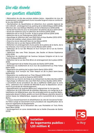 Une ville rénovée
aux quartiers réhabilités
• Rénovation du site des anciens ateliers Heine : réparation du mur de
soutènement, aménagement d’une nouvelle forge et mise en conformi-
té du site (2018-2019)
• Revitalisation du Quadrilatère et obtention d’un subside régional de
1,25 million€ : aménagement du parking de la bibliothèque (2018-2019),
réfection des rues Delloye-Matthieu et de la Résistance (2018-2019)
• Achat de fournitures pour la rénovation de plaines de jeux (2013-2015)
• Achat de matériaux pour la réfection de trottoirs (2013-2018)
• Réfection de la rue du Cruciﬁx et de la rampe d’Orval (2016-2019)
• Réfection de la rue Thiénogrives (2013-2014)
• Egouttage et réfection des rues Petit Paris et Aux Ruelles (2012-2015)
• Achat de mobilier urbain divers (2013-2018)
• Pose d’un écran décoratif dans la rue Neuve (2017)
• Réfection de la rue des Vignes (2016-2018)
• Réfection et aménagement d’une partie de la plaine de la Sarte, de la
rue Cherave, d’un tronçon de la rue du Marais (2014-2015)
• Réfection de la rue des Messes et d’un tronçon de la rue du Centre
(2015-2017).
• Réfection des rues Théo Jacques, des Saules et Bonne Espérance
(2015-2016).
• Réfection du revêtement de l’avenue Jacques Grégoire et de la rue
Fond l’Évêque (2016-2017)
• Réfection de la rue des Prés Brion et aménagement de la place (2016-
2018)
• Aménagement de la Vieille Chaussée de Statte (2017-2018)
• Réfection du revêtement et d’un mur de soutènement au Thier Falise
(2014-2015)
• Réparation du parking de la place Saint-Denis (2014-2015)
• Réfection d’un tronçon du Thier Haquin et de la place Saint-Denis
(2016-2017)
• Réparation du revêtement au Thier Pêquet (2018-2019)
• Réfection de la rue de la Caserne (2013-2015)
• Réfection au chemin de Hody et au lotissement du Bois des Rois (2013)
• Egouttage et réfection des rues Petit Paris et Aux Ruelles (2012-2015)
• Lancement d’une procédure de site à réaffecter (SAR) pour la zone
Thiry : obtention d’un subside de 900.000 € pour la dépollution, lance-
ment d’une étude de réaménagement…
• Requaliﬁcation du quartier Batta pour redynamiser la rive gauche
• Obtention de 2,28 millions€ de subsides régionaux, en marge de la ré-
habilitation du téléphérique, pour les aménagements du quartier Batta :
esplanade devant le Bata, gradins en bord de Meuse, placette devant la
station basse du téléphérique, espaces verts à proximité de la maison
Batta...
• Travaux d’assainissement et réhabilitation du site de l’ancienne fonde-
rie Felon-Lange et lancement d’une procédure de requaliﬁcation de la
zone en logements et équipements
• Programmation de la rénovation des rues Portelette et Trois Ponts
Saint-Mort (2018)
• Aménagement en zone résidentielle de la Vieille Chaussée de Statte
(2018)
Edition spéciale du TRAVAILLEUR | Journal du PS de Huy | SEPTEMBRE 2018 | PAGE 7/12
BILAN2012-2018
Isolation
de logements publics :
1,53 million €
 