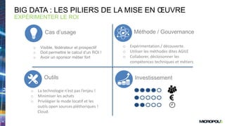 16
BIG DATA : LES PILIERS DE LA MISE EN ŒUVRE
EXPÉRIMENTER LE ROI
o Visible, fédérateur et prospectif
o Doit permettre le calcul d’un ROI !
o Avoir un sponsor métier fort
o Expérimentation / découverte.
o Utiliser les méthodes dites AGILE
o Collaborer, décloisonner les
compétences techniques et métiers
o La technologie n’est pas l’enjeu !
o Minimiser les achats
o Privilégier le mode locatif et les
outils open sources pléthoriques !
Cloud.
Cas d’usage Méthode / Gouvernance
Outils Investissement
 