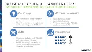 17
BIG DATA : LES PILIERS DE LA MISE EN ŒUVRE
INVESTIGUER, COMPRENDRE LES ENJEUX TECHNOLOGIQUES
o Doit permettre de valider l’ambition
métier
o Garantir la montée en compétences
sur les technologies du BIG DATA
o Valider l’ambition métier
o Valider la technologie,
o Privilégier les méthodes AGILES,
collaborer (métier & IT)
o Plateforme BigData, ON PREMISE
ou Infrastructures hybrides.
o La DSI doit pouvoir manipuler et
monter en compétences sur ces
nouvelles technologies.
Cas d’usage Méthode / Gouvernance
Outils Investissement
 