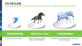 19
EN RÉSUMÉ,
ACCOMPAGNER L’ADOPTION DU BIG DATA & LA CRÉATION DE VALEUR
Favoriser la découverte métier Valider l’ambition fonctionnelle
Valider les choix techniques
Industrialiser, devenir résiliant, & créer de la valeur
pour votre entreprise
 