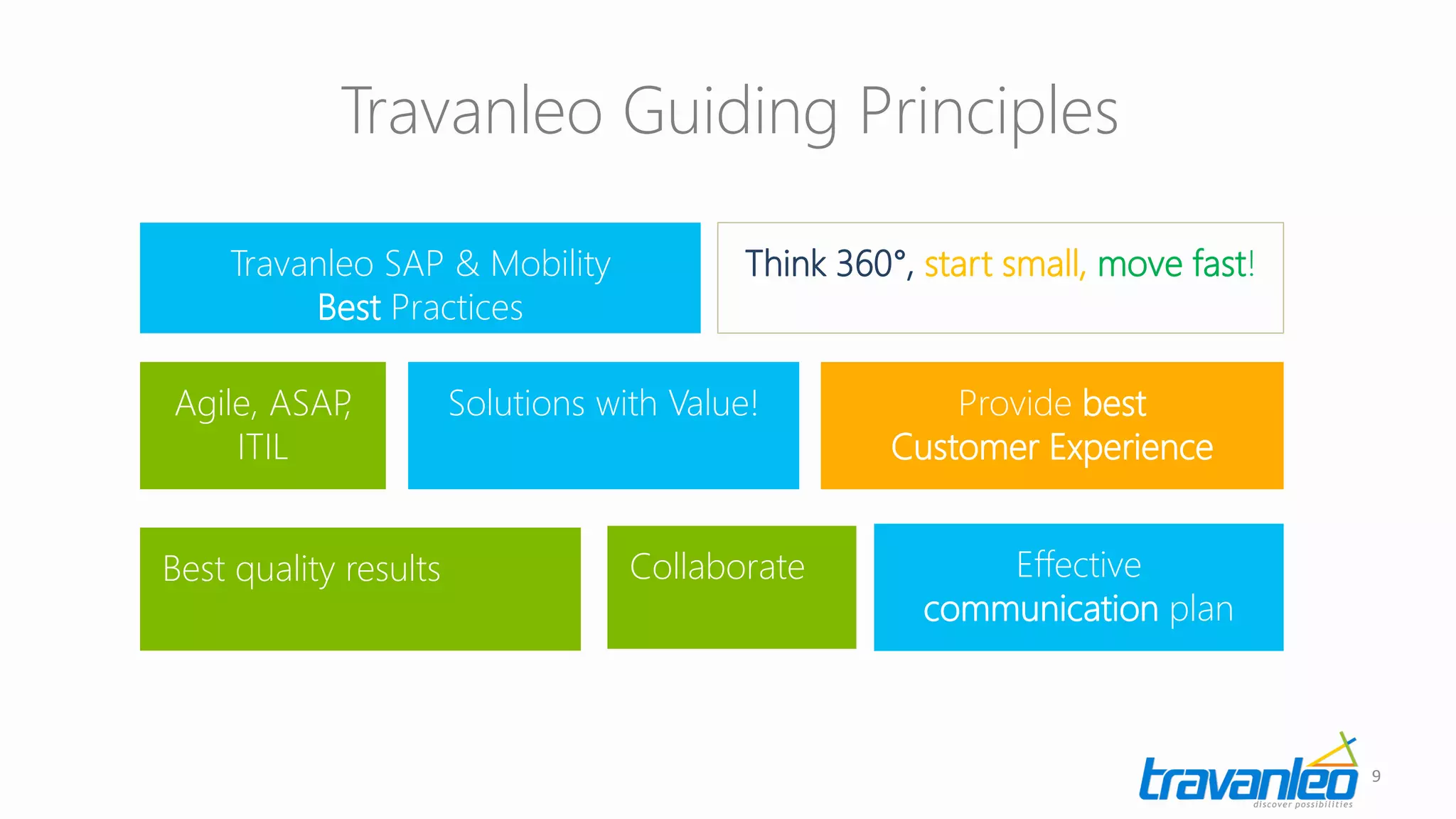 Travanleo Guiding Principles
Solutions with Value!
Travanleo SAP & Mobility
Best Practices
Provide best
Customer Experience
Think 360°, start small, move fast!
Agile, ASAP,
ITIL
Effective
communication plan
9
Best quality results Collaborate
 