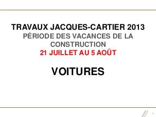 TRAVAUX JACQUES-CARTIER 2013
PÉRIODE DES VACANCES DE LA
CONSTRUCTION
21 JUILLET AU 5 AOÛT
VOITURES
1
 