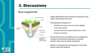 3. Discussions
• Légère dépréciation dans le terrain (la profondeur peut
varier, mais pas plus de 30 cm)
• Principalement composé d’un :
• Revêtement en gazon avec de la terre végétale
• Lit de sable drainant
• Tranchée drainante en pierre nette avec un drain
• Puisard en trop plein
• Permet de diminuer la quantité d’eau de ruissèlement,
d'enlever les sédiments et permets une certaine
rétention d’eau pour les pluies importantes
• Devient un prolongement de la pelouse à l’avant des
terrains privés des résidents
Noue engazonnée
 
