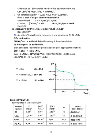 13
La relation de l’équivalence NbVb = NaVe devient CbVb=CaVe
Cb= CaVe/Vb = 0,1*16/20 = 0,08mol/L
9- On constate que [OH-
]= 0,063 mol/L < Cb = 0,08mol/L
donc la base n’est pas totalement convertie
Le coefficient  = [CH3NH3
+
]/[CH3NH2]
Comme [CH3NH3
+
] = [OH-
]  = 0,063/0,08 = 0,079
Ka =Ke/Kb
Kb = [CH3NH3
+
][OH-
]/[CH3NH2] = (0,063)2
/0,08 = 5,4.10-4
Ka= 1,85.10-11
10- Au point d’équivalence le mélange est une solution de CH3NH3NO3
NO3
-
est inactive
CH3NH3
+
est un acide faible (acide conjugué d’une base faible)
Le mélange est un acide faible
Si on considère l’acide faible peu dissocié on peut appliquer la relation :
pH = ½ pKa – ½ log[CH3NH3
+
]
avec [CH3NH3
+
]= CbVb/(Vb+Ve) = (0,08*20/(20+16) =0,045 mol/L
pH= ½*10,73 – ½ *log(0,045) = 6,04
11-
Va = 0ml pHi = 11,8
Va = 8,0ml = Ve/2 pH = pKa
Va = 16,0ml pHe = 6,04
Examen SV1 (2013)
1) Complétez le tableau suivant :
Solution
aqueuse
C
mol.L-1
[H3O+
]
mol.L-1
[OH-
]
mol.L-1 pH
nature
acido-basique
HCl 5.10-5
5.10-5
2.10-11
4,3 Acide Fort
H2SO4 2,5.10-5
5.10-5
2.10-11
4,3 di-acide fort
NaOH 0,06 1,610-13
0,06 12,8 Base forte
Ca(OH)2 0,03 1,610-13
0,06 12,8 di-base forte
 