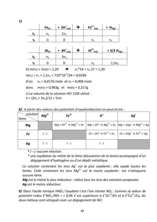 19
7/
Fe(s) + 2H+
(aq)  Fe2+
(aq) + H2(g)
t0 n1 2n1
tf 0 0 n1 n1
Al(s) + 3H+
(aq)  Al3+
(aq) + 3/2 H2(g)
t0 n2 3n2
tf 0 0 n2 1,5n2
b) m(Fe) + m(Al) = 1,20  n1*56 + n2 27 = 1,20
n(H2) = n1 + 1,5n2 = 710*10-3
/24 = 0,0296
d’où n1 = 0,0176 mole et n2 = 0,008 mole
donc m(Fe) = 0,983g et m(Al) = 0,217g
c) Le volume de la solution HCl 12M utilisé :
V = (2n1 + 3n2)/12 = 5ml.
8/. A partir des valeurs des potentiels d’oxydoréduction on peut écrire :
solution
lame
Mg2+
Fe2+
H+
Ag+
Mg Mg + Fe2+
→ Mg2+
+ Fe Mg + 2H+
→ Mg2+
+ H2 Mg + 2Ag+
→ Mg2+
+ Ag
Fe ( - ) Fe + 2H+
→ Fe2+
+ H2 Fe + 2Ag+
→ Fe2+
+ Ag
Ag ( - ) ( - ) ( - )
* ( - ): aucune réaction.
* une oxydation du métal de la lame (dissolution de la lame) accompagné d’un
dégagement d’hydrogène ou d’un dépôt métallique.
La solution contenant les ions Ag+
est la plus oxydante : elle oxyde toutes les
lames. Celle contenant les ions Mg2+
est la moins oxydante : est n’attaquera
aucune lame.
Mg est le métal le plus réducteur : réduit tous les ions des solutions proposées.
Ag est le moins réducteur.
9/ Dans l’acide nitrique HNO3 l’oxydant c’est l’ion nitrate NO3
-
. Comme sa valeur de
potentiel redox E°NO3
-
/NO = + 0,96 V est supérieure à E°Zn2+
/Zn et à E°Cu2+
/Cu, les
deux métaux sont attaqués avec un dégagement de NO.
 