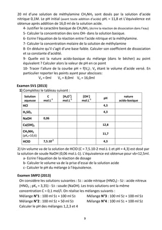 3
20 ml d’une solution de méthylamine CH3NH2 sont dosés par la solution d’acide
nitrique 0,1M. Le pH initial (avant toute addition d’acide) pHi = 11,8 et L’équivalence est
obtenue après addition de 16,0 ml de la solution acide.
4- Justifier le caractère basique de CH3NH2 (écrire la réaction de dissociation dans l’eau)
5- Calculer la concentration des ions OH- dans la solution basique.
6- Ecrire l’équation de la réaction entre l’acide nitrique et la méthylamine.
7- Calculer la concentration molaire de la solution de méthylamine
8- En déduire qu’il s’agit d’une base faible. Calculer son coefficient de dissociation
et sa constante d’acidité.
9- Quelle est la nature acido-basique du mélange (dans le bécher) au point
équivalent ? Calculer alors la valeur de pH en ce point
10- Tracer l’allure de la courbe pH = f(Va) ; Va étant le volume d’acide versé. En
particulier reporter les points ayant pour abscisses:
Va = 0ml Va = 8,0ml Va = 16,0ml
Examen SV1 (2013)
1) Complétez le tableau suivant :
Solution
aqueuse
C
mol.L-1
[H3O+
]
mol.L-1
[OH-
]
mol.L-1 pH
nature
acido-basique
HCl 4,3
H2SO4 4,3
NaOH 0,06
Ca(OH)2 12,8
CH3NH2
(pKa=10,6)
11,7
HClO 7,5.10-2
4,3
2) Un volume va de la solution de HClO (C = 7,5.10-2 mol.L-1 et pH = 4,3) est dosé par
la solution de soude NaOH (0,06 mol.L-1). L’équivalence est obtenue pour vb=12,5ml.
a- Ecrire l’équation de la réaction de dosage
b- Calculer le volume va de la prise d’essai de la solution acide
c- Calculer le pH du mélange à l’équivalence.
Examen SMP2 (2013)
On considère les solutions suivantes : S1 : acide nitrique (HNO3) - S2 : acide nitreux
(HNO2 ; pKa = 3,35) - S3 : soude (NaOH). Les trois solutions ont la même
concentration C = 0,1 mol/l. On réalise les mélanges suivants :
Mélange N°1 : 100 ml S1 + 100 ml S3 Mélange N°3 : 100 ml S2 + 100 ml S3
Mélange N°2 : 100 ml S2 + 50 ml S3 Mélange N°4 : 100 ml S1 + 100 ml S2
Calculer le pH des mélanges 1,2,3 et 4
 