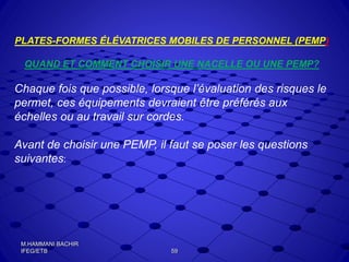 PLATES-FORMES ÉLÉVATRICES MOBILES DE PERSONNEL (PEMP)
QUAND ET COMMENT CHOISIR UNE NACELLE OU UNE PEMP?
Chaque fois que possible, lorsque l’évaluation des risques le
permet, ces équipements devraient être préférés aux
échelles ou au travail sur cordes.
Avant de choisir une PEMP, il faut se poser les questions
suivantes:
59
M.HAMMANI BACHIR
IFEG/ETB
 