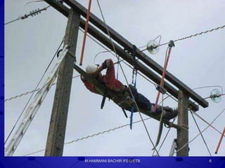 6M.HAMMANI BACHIR IFEG/ETB
 