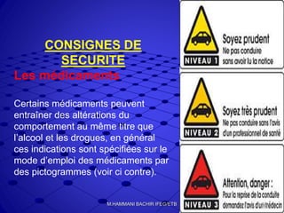 CONSIGNES DE
SECURITE
Les médicaments
Certains médicaments peuvent
entraîner des altérations du
comportement au même titre que
l’alcool et les drogues, en général
ces indications sont spécifiées sur le
mode d’emploi des médicaments par
des pictogrammes (voir ci contre).
65M.HAMMANI BACHIR IFEG/ETB
 