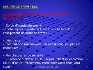 MESURES DE PREVENTION
je dois utiliser mes équipements de protections
individuelles : SUITE…
• Corde d’assujettissement
«Chute depuis le poste de travail – chute lors d’un
changement de poste de travail »
• Mes gants
« Électrisation (manœuvres, mesures) coupure, piqûres,
écorchures »
• Mes chaussures de sécurité
« Présence d’obstacles, sol inégale, chantier encombré … ?
Chute d’objet, frottement, écorchures (anti-choc, anti-
clou) » 67M.HAMMANI BACHIR IFEG/ETB
 