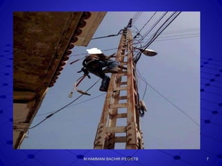 7M.HAMMANI BACHIR IFEG/ETB
 