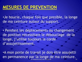 MESURES DE PREVENTION
•Je boucle, chaque fois que possible, la longe
de ma ceinture autour du support.
• Pendant les déplacements ou changement
de position nécessitant le débouclage de la
longe, j’utilise toujours la corde
d’assujettissement.
•A mon poste de travail je dois être assujetti
en permanence par la longe de ma ceinture.
70M.HAMMANI BACHIR IFEG/ETB
 