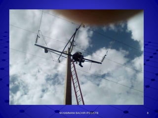 8M.HAMMANI BACHIR IFEG/ETB
 