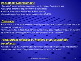 Documents Opérationnels
•Carnets de prescriptions au personnel sur les risques électriques, gaz.
•Consignes générales et particulières d’exploitation
•Code de manœuvres et de travaux (hors tension)
•Instruction générale des travaux sous tension (IG/TST)
Directives
•Directive n°5 du 19 Avril 2004 listant les règles de sécurité relatives aux manœuvres et
travaux sur les ouvrages.
•Directive n°18 du 4 Août 2005 portant sur la charte des obligations légales en matière
de relations de travail opposables aux entreprises de sous - traitante.
Prescriptions relatives à l’hygiène et la sécurité des
travailleurs
•Décret n° 91-05 du 19 Janvier 1991 relatif aux prescriptions générales de protection
applicables en matière d’hygiène et de sécurité en milieu du travail.
89M.HAMMANI BACHIR IFEG/ETB
 