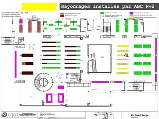 Rayonnages installés par ABC N+2
 