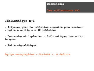 Réaménager

                           Les collections N+1


Bibliothèque N+1
- Préparer plan de tablettes sommaire pour secteur
« boîte à outils » = 92 tablettes

- Descendre et implanter : Informatique, concours,
langues

- Faire signalétique


Equipe monographies « Société », à définir
 