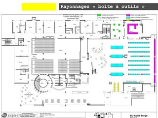 Rayonnages « boîte à outils »
 