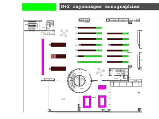 N+2 rayonnages monographies
 