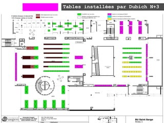 Tables installées par Dubich N+3
 