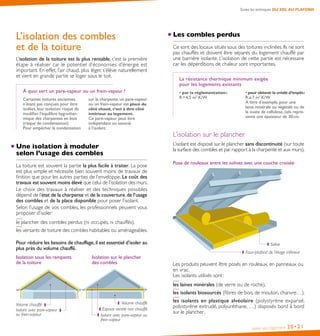 Isoler son logement 20•21
Toutes les techniques DU SOL AU PLAFOND
Les combles perdus
Ce sont des locaux situés sous des toitures inclinées. Ils ne sont
pas chauffés et doivent être séparés du logement chauffé par
une barrière isolante. L’isolation de cette partie est nécessaire
car les déperditions de chaleur sont importantes.
La résistance thermique minimum exigée
pour les logements existants
• par la réglementation :
R = 4,5 m2
.K/W
• pour obtenir le crédit d’impôt :
R ≥ 7 m2
.K/W
À titre d’exemple, pour une
laine minérale ou végétale ou de
la ouate de cellulose, cela repré-
sente une épaisseur de 30 cm.
L’isolation sur le plancher
L’isolant est disposé sur le plancher sans discontinuité (sur toute
la surface des combles et par rapport à la charpente et aux murs).
Pose de rouleaux entre les solives avec une couche croisée
Faux-plafond de l’étage inférieur
Solive
Les produits peuvent être posés en rouleaux, en panneaux ou
en vrac.
Les isolants utilisés sont :
les laines minérales (de verre ou de roche),
les isolants biosourcés (fibres de bois, de mouton, chanvre…),
les isolants en plastique alvéolaire (polystyrène expansé,
polystyrène extrudé, polyuréthane, …) disposés bord à bord
sur le plancher .
L’isolation des combles
et de la toiture 
L’isolation de la toiture est la plus rentable, c’est la première
étape à réaliser car le potentiel d’économies d’énergie est
important. En effet, l’air chaud, plus léger, s’élève naturellement
et vient en grande partie se loger sous le toit.
À quoi sert un pare-vapeur ou un frein-vapeur ?
Certaines toitures anciennes
n’étant pas conçues pour être
isolées, leur isolation risque de
modifier l’équilibre hygrother-
mique des charpentes en bois
(risque de condensation).
Pour empêcher la condensation
sur la charpente, un pare-vapeur
ou un frein-vapeur est placé du
côté chaud, c’est à dire côté
intérieur au logement.
Ce pare-vapeur peut être
indépendant ou associé
à l’isolant.
Une isolation à moduler
selon l’usage des combles
La toiture est souvent la partie la plus facile à traiter. La pose
est plus simple et nécessite bien souvent moins de travaux de
finition que pour les autres parties de l’enveloppe. Le coût des
travaux est souvent moins élevé que celui de l’isolation des murs.
Le choix des travaux à réaliser et des techniques possibles
dépend de l’état de la charpente et de la couverture,de l’usage
des combles et de la place disponible pour poser l’isolant.
Selon l’usage de vos combles, les professionnels peuvent vous
proposer d’isoler :
le plancher des combles perdus (ni occupés, ni chauffés),
les versants de toiture des combles habitables ou aménageables.
Pour réduire les besoins de chauffage,il est essentiel d’isoler au
plus près du volume chauffé.
Isolation sur le plancher
des combles
Isolant avec pare-vapeur
ou frein-vapeur
Volume chauffé
Espace ventilé non chauffé
Volume chauffé
Isolant avec pare-vapeur ou
frein-vapeur
Isolation sous les rampants
de la toiture
 