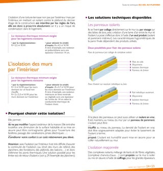 Isoler son logement 24•25
Toutes les techniques DU SOL AU PLAFOND
Les solutions techniques disponibles
Les panneaux isolants
Ils se fixent par collage directement sur le mur ou par vissage sur
des lattes de bois, avec création d’une lame d’air entre le mur et
l’isolant.La pose s’effectue donc à l’aide d’un seul produit (isolant
et parement intérieur). Les caractéristiques hygrométriques de
la paroi finale dépendent des produits utilisés.
Deux possibilités pour fixer des panneaux isolants
Pose de panneaux par collage de complexe isolant
Plots de colle
Maçonnerie
Isolation thermique
Panneau de finition
Rail métallique soutenant
Maçonnerie
Isolation thermique
Panneau de finition
Pose d’isolant sur ossature métallique ou bois
À la place des panneaux, on peut aussi utiliser un isolant en vrac.
Il est maintenu au niveau du mur par un panneau de parement.
L’isolant peut être : 
insufflé au niveau du panneau. La densité de l’isolant en vrac
doit être soigneusement adaptée pour éviter le tassement de
l’isolant à terme ;
projeté. L’isolant est humidifié avant mise en œuvre pour se
coller naturellement au mur.
L’isolation maçonnée
Des complexes isolants, mélange de liants et de fibres végétales,
(complexe chanvre-chaux…) sont projetés sur le mur à isoler
ou mis en œuvre à l’aide de coffrage, pour les grandes épaisseurs.
L’isolation d’une toiture-terrasse non pas par l’extérieur mais par
l’intérieur, en mettant un isolant contre le plafond du dernier
étage de la construction, est interdite par les règles de l’art,
elle est donc à proscrire absolument car il y a un risque de
condensation dans le logement.
La résistance thermique minimum exigée
pour les logements existants
• par la réglementation :
R = 2,5 m2
.K/W
• pour obtenir le crédit
d’impôt : R ≥ 4,5 m2
.K/W
À titre d’exemple, une isolation
en polyuréthane aura une
épaisseur d’environ 14 cm.
L’isolation des murs
par l’intérieur
La résistance thermique minimum exigée
pour les logements existants
• par la réglementation :
R = 2 m2
.K/W pour les murs
donnant sur un local non
chauffé,
R = 2 à 2,3 m2
.K/W pour les
murs donnant sur l’extérieur.
• pour obtenir le crédit
d’impôt  : R ≥ 3,7 m2
.K/W pour
les murs donnant sur l’extérieur.
À titre d’exemple, une isolation
intérieure en laine minérale
ou végétale aura une épaisseur
de l’ordre de 14 cm selon la
conductivité thermique de
l’isolant choisi.
Pourquoi choisir cette isolation ?
Elle permet :
de ne pas modifier l’aspect extérieur de la maison. Elle entraîne
toutefois une diminution de la surface habitable et sa mise en
œuvre peut être contraignante : gênes pour l’ouverture des
fenêtres, passage des canalisations, prises électriques… ;
d’améliorer votre confort à un coût relativement peu élevé.
Attention :avec l’isolation par l’intérieur il est très difficile d’assurer
la continuité de l’isolation (au droit des murs de refend, des
planchers, des fondations, des plafonds, des balcons…) et donc
d’éliminer les ponts thermiques. Une solution possible pour les
limiter est « le retour d’isolant » (voir p.29,l’exemple des planchers).
 