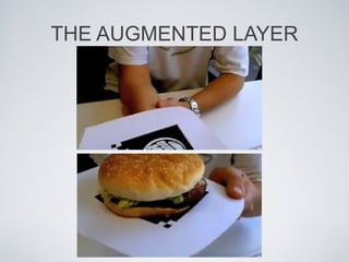 THE AUGMENTED LAYER 