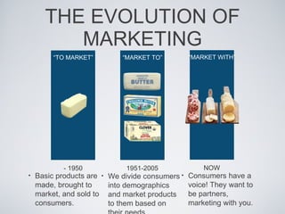 THE EVOLUTION OF MARKETING Basic products are made, brought to market, and sold to consumers.  We divide consumers into demographics and market products to them based on their needs.  Consumers have a voice! They want to be partners, marketing with you.  “ TO MARKET” - 1950 “ MARKET TO” 1951-2005 “ MARKET WITH” NOW 