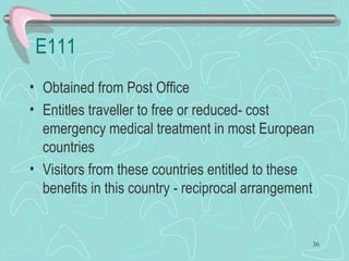 Travel | PPT