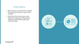 Simplify Signup
• With easy-to-create forms, simplify
the sign up process for your next
traveler.
• Gain the information you need
right from signup and have your
traveler information organized
automatically.
 
