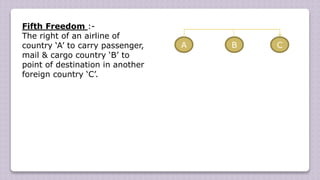 Fifth Freedom :-
The right of an airline of
country ‘A’ to carry passenger,
mail & cargo country ‘B’ to
point of destination in another
foreign country ‘C’.
A B C
 