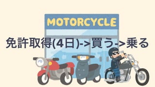 免許取得(4日)->買う->乗る
 