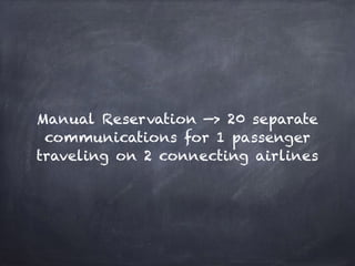 Manual Reservation —> 20 separate
communications for 1 passenger
traveling on 2 connecting airlines
 