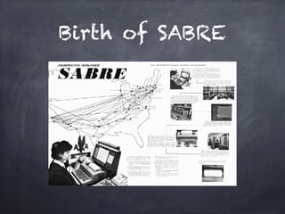 Birth of SABRE
 