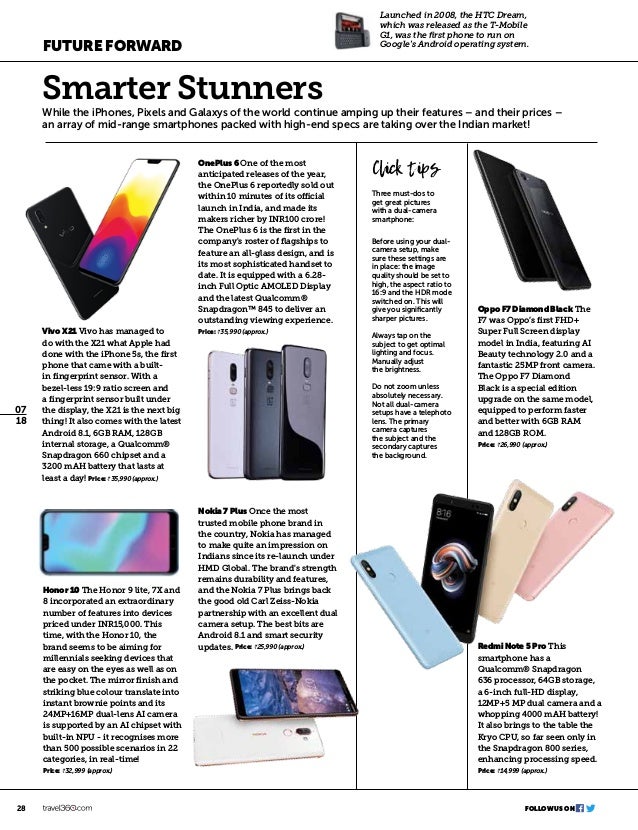 July 2018 Issue Of Travel3sixty Inflight Magazine Of Airasia