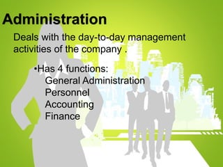 Administration
Deals with the day-to-day management
activities of the company .
•Has 4 functions:
General Administration
Personnel
Accounting
Finance
 