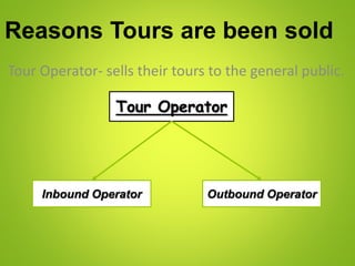 Reasons Tours are been sold
Tour Operator- sells their tours to the general public.
Tour Operator
Inbound Operator Outbound Operator
 