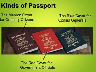 Kinds of Passport
The Maroon Cover
for Ordinary Citizens
The Red Cover for
Government Officials
The Blue Cover for
Consul Generals
 