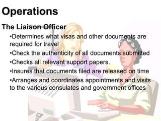 Operations 
The Liaison Officer 
•Determines what visas and other documents are 
required for travel 
•Check the authentic...