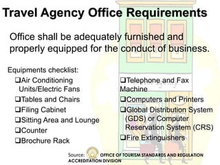 Travel Agency Office Requirements 
Office shall be adequately furnished and 
properly equipped for the conduct of business...