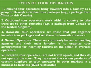 Travel Agency , E-Ticketing and Tour Operations Management (BTB) | PDF