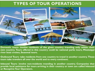 Travel Agency , E-Ticketing and Tour Operations Management (BTB) | PDF