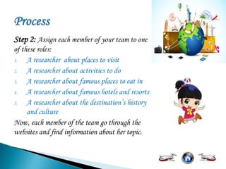 Step 2: Assign each member of your team to one
of these roles:
1. A researcher about places to visit
2. A researcher about activities to do
3. A researcher about famous places to eat in
4. A researcher about famous hotels and resorts
5. A researcher about the destination’s history
and culture
Now, each member of the team go through the
websites and find information about her topic.
 