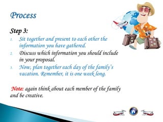 Step 3:
1. Sit together and present to each other the
information you have gathered.
2. Discuss which information you should include
in your proposal.
3. Now, plan together each day of the family’s
vacation. Remember, it is one week long.
Note: again think about each member of the family
and be creative.
 